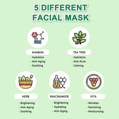 KOSBEAUTY NACIFIC Face Masks – Premium 10-Sheet Variety Pack for All Skin Types | Hyaluronic Acid, Ceramide & Vitamins