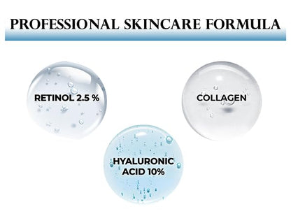 KRAVE IT Day & Night Cream – 2.5% Retinol, 10% Hyaluronic Acid, Fragrance Free