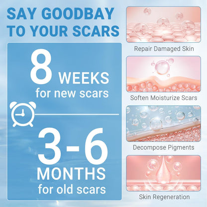 Kunyle Silicone Scar Gel - Advanced Scar Cream for Surgical Scars & Stretch Marks | 0.63oz