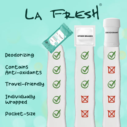 La Fresh Antiperspirant Wipes – Travel-Ready Body Deodorant Wipes for Women and Men (30 Count)