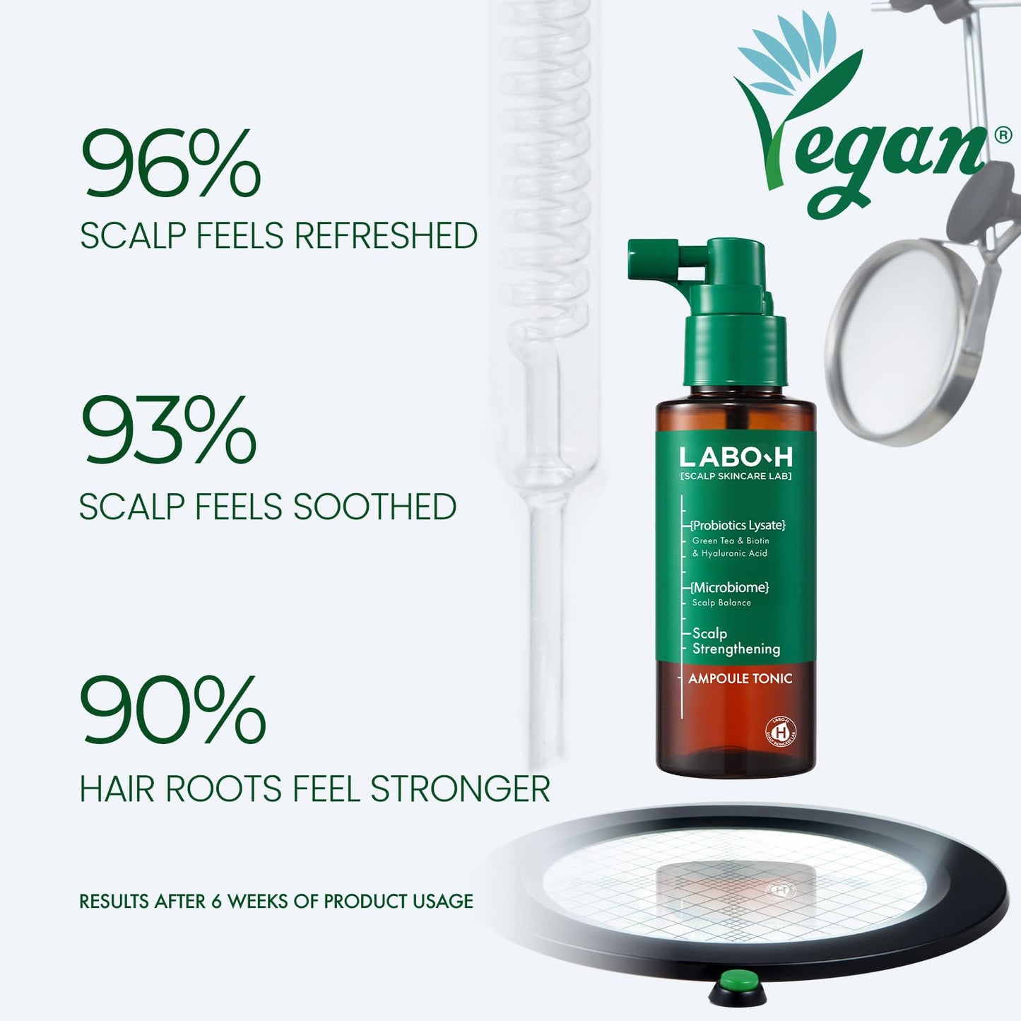 LABO-H Scalp Strengthening Spray – Vegan Tonic for Hair Growth & Anti-Loss | Rosemary & Peppermint