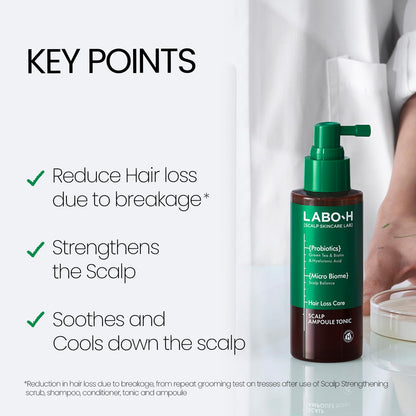 LABO-H Scalp Strengthening Spray – Vegan Tonic for Hair Growth & Anti-Loss | Rosemary & Peppermint