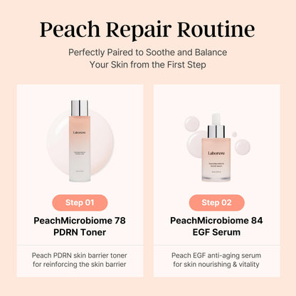 Laboreve PeachMicrobiome 84 EGF Serum | Probiotic Skincare for Hydration, Elasticity & Radiance | Korean Microbiome Science