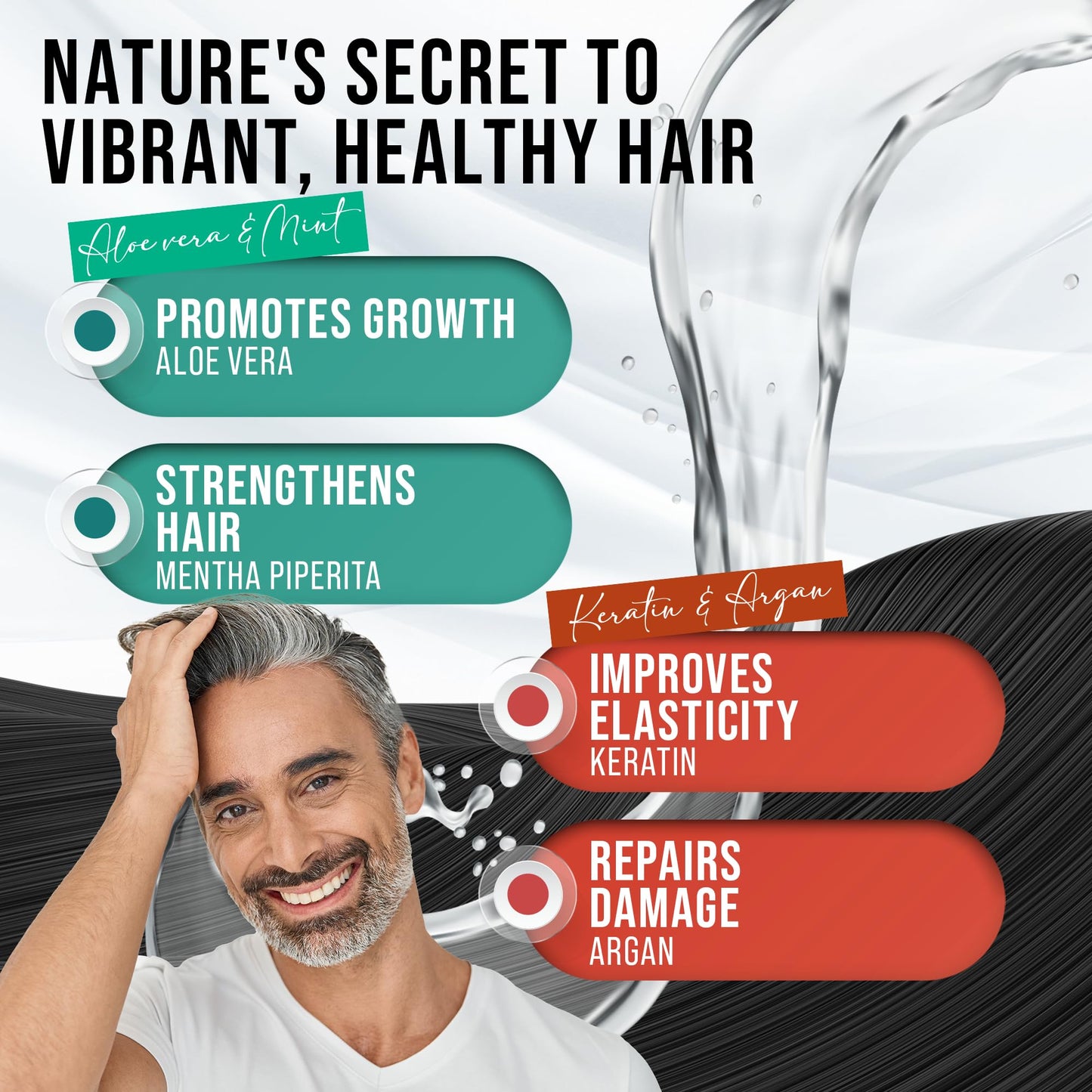 LACRIN Aloe Vera & Mint Shampoo + Keratin & Argan Conditioner Bundle – Shark Tank Feature – 33.8 Fl Oz Duo Pack