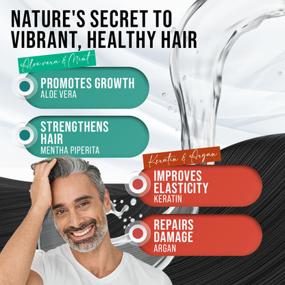 LACRIN Aloe Vera & Mint Shampoo + Keratin & Argan Conditioner Bundle – Shark Tank Feature – 33.8 Fl Oz Duo Pack