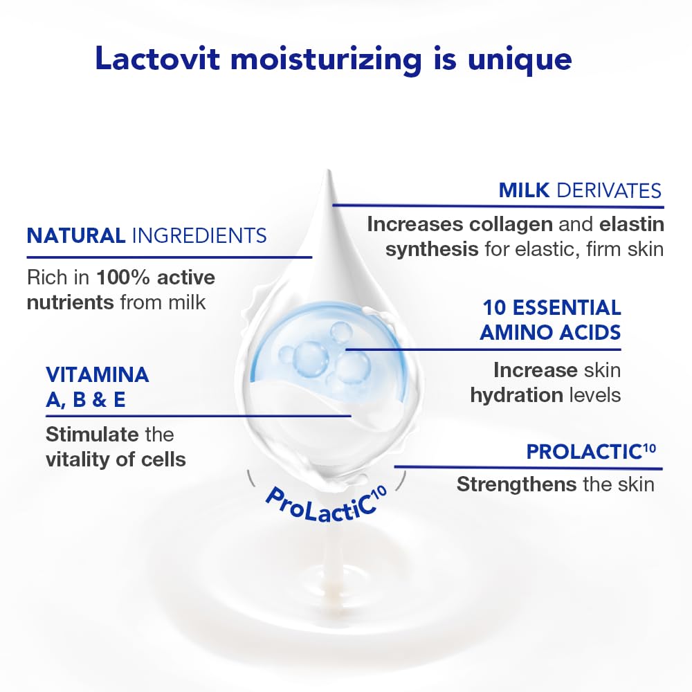 Lactovit Moisturizing Body Wash | Hydrating Shower Gel with ProLactiC10, Collagen & Elastin Booster