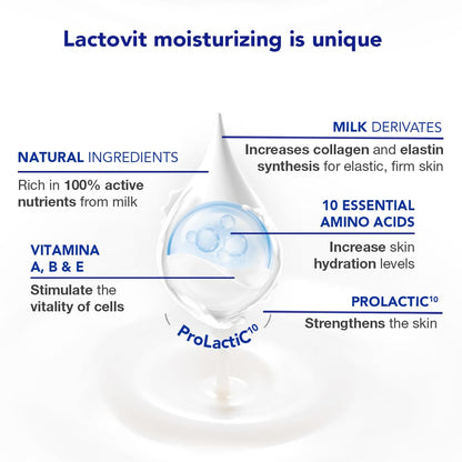 Lactovit Moisturizing Body Wash | Hydrating Shower Gel for All Skin Types | ProLactiC10, Collagen & Elastin Booster | 6 x 600 ml