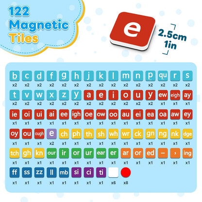Laffunz Phonics Magnetic Letter Tiles | Word Building & Reading Games for Kids 4–8