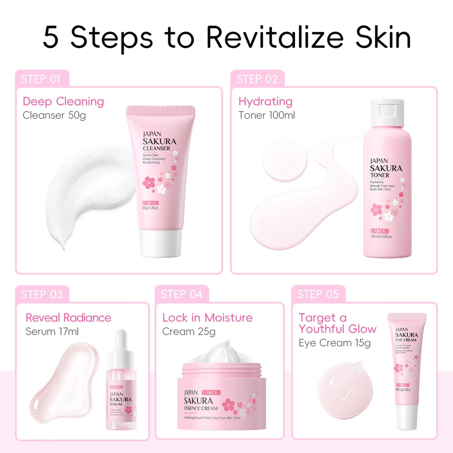 LAIKOU Sakura Skin Care Set | Face Mask, Serum, Cleanser, Toner, Eye Cream