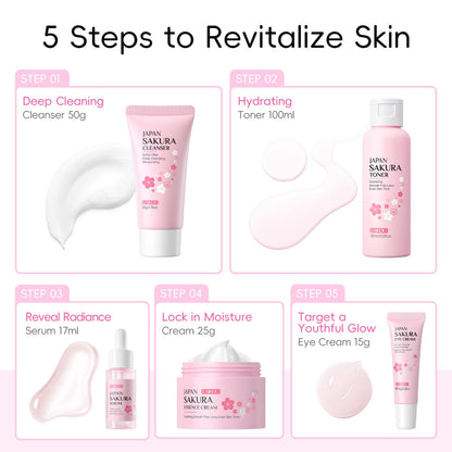 LAIKOU Sakura Skin Care Set | Face Mask, Serum, Cleanser, Toner, Eye Cream