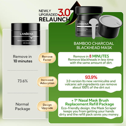LANBENA 3.0 Bamboo Charcoal Nose Strips – Upgraded Blackhead Remover Mask