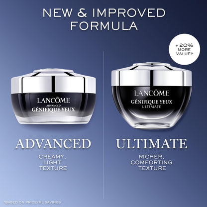 Lancôme Génifique Eye Cream – Hydration for Dark Circles & Fine Lines