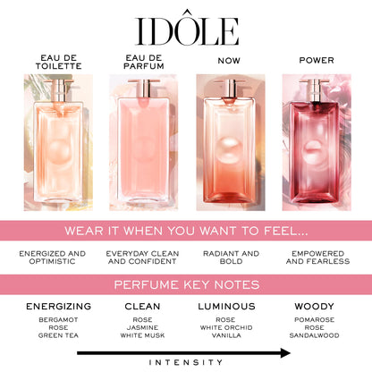 Lancôme Idôle Traveler Gift Set – EDP + Mini & Mascara (Limited Edition)
