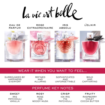 Lancôme La Vie Est Belle Gift Set – Limited Edition: Full-Size Refillable EDP + Purse Spray + Body Lotion
