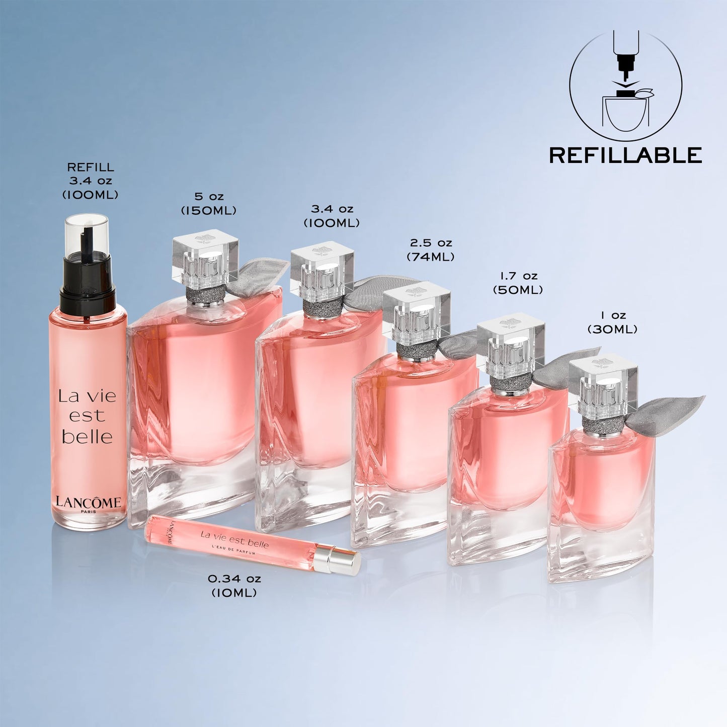 Lancôme La Vie Est Belle Gift Set – Limited Edition: Full-Size Refillable EDP + Purse Spray + Body Lotion