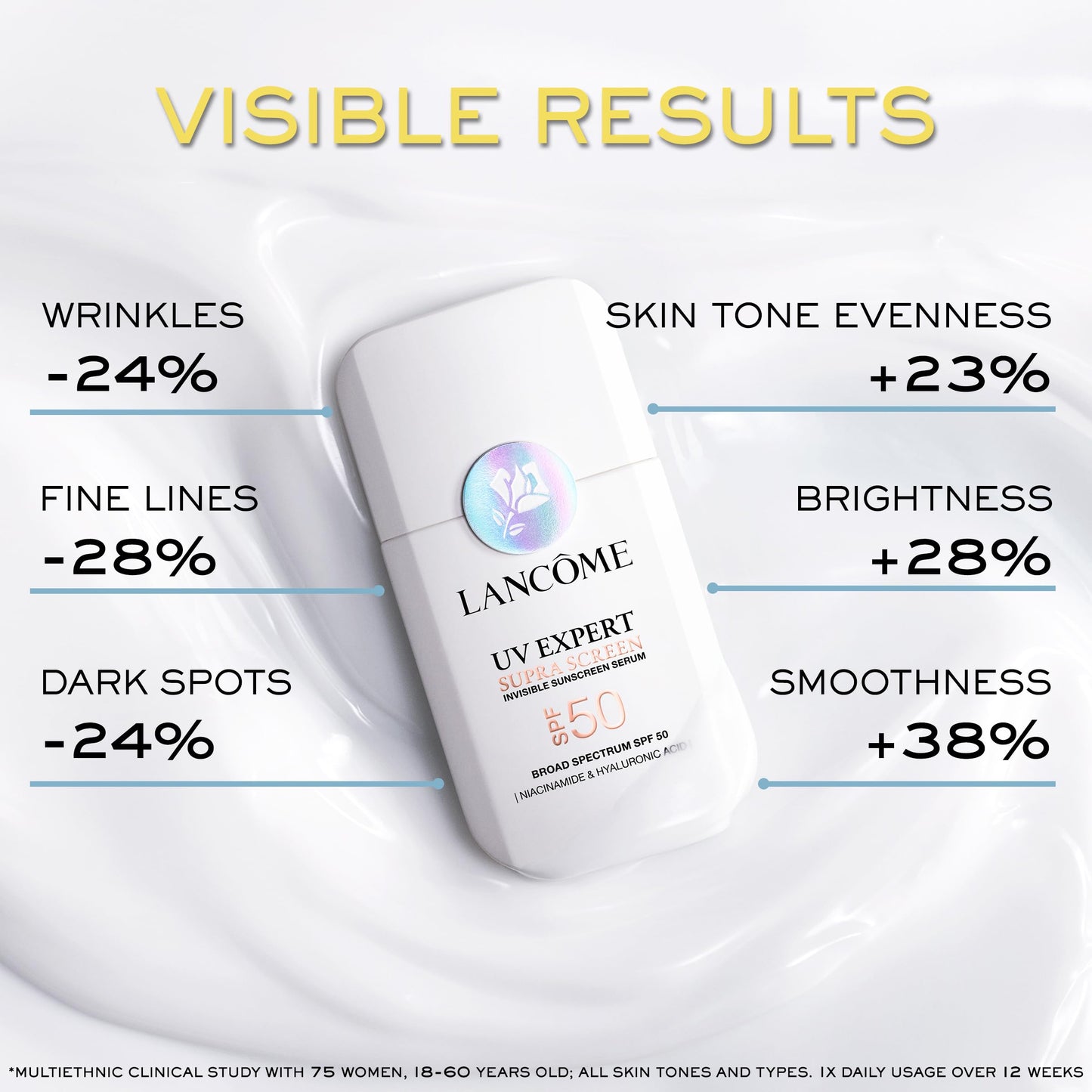 Lancôme Supra Screen Invisible Serum Sunscreen SPF 50+ – Anti-Aging Protection & Hydration