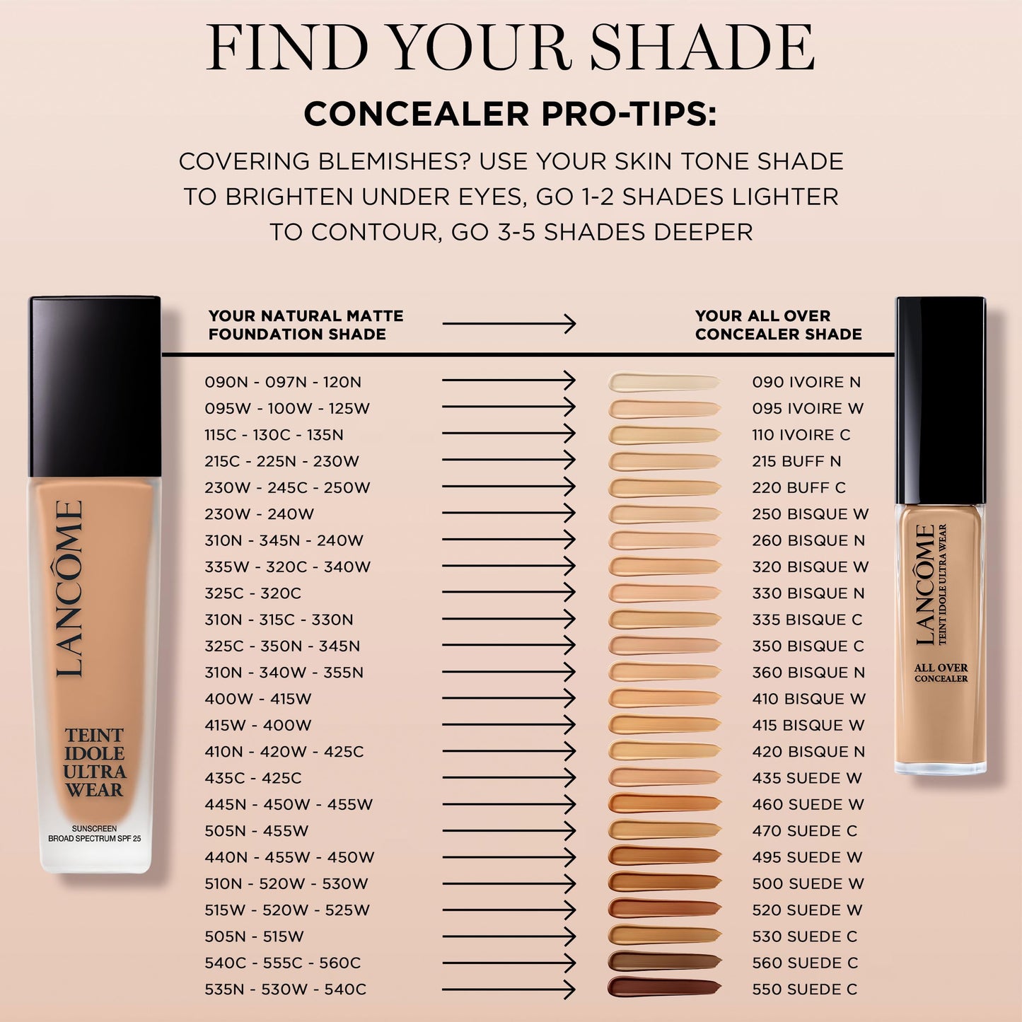 Lancôme Teint Idole Ultra Wear Foundation 325C – Longwear Natural Matte, Hydrating & Waterproof | 1 fl oz