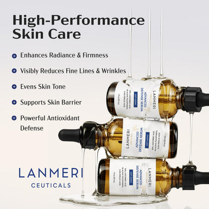 Lanmeri Ceuticals Vitamin C Serum 15% + E 1% + Ferulic 0.5% — Pack of 2 (1 oz each)