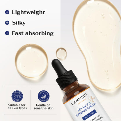 Lanmeri Ceuticals Vitamin C Serum 15% + E 1% + Ferulic 0.5% — Pack of 2 (1 oz each)