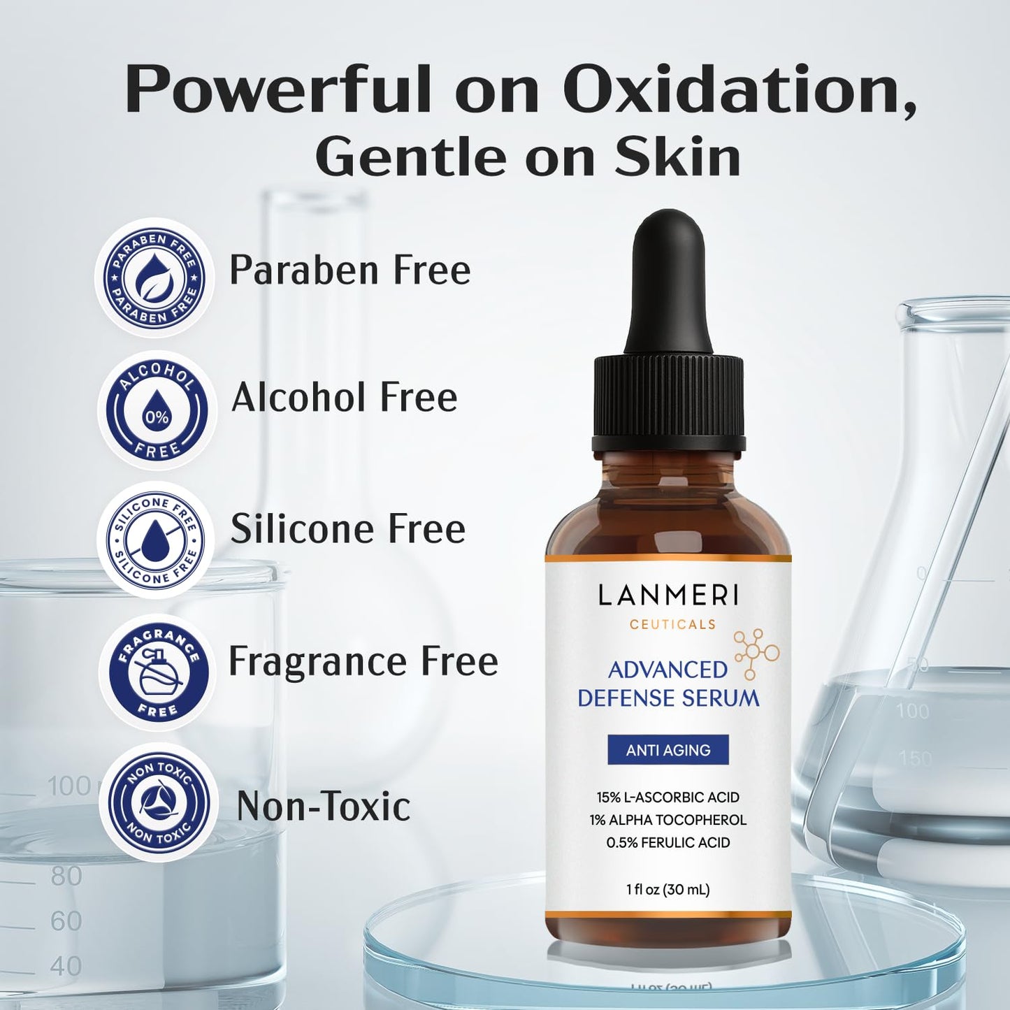Lanmeri Ceuticals Vitamin C Serum 15% + E 1% + Ferulic 0.5% — Pack of 2 (1 oz each)