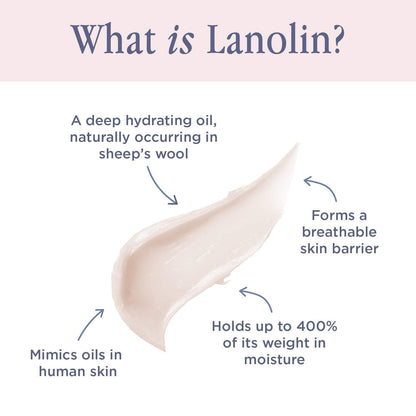 Lanolips Lanostick Lip Balm – Deep Hydration with Lanolin, Castor & Jojoba Oils (3.3g)