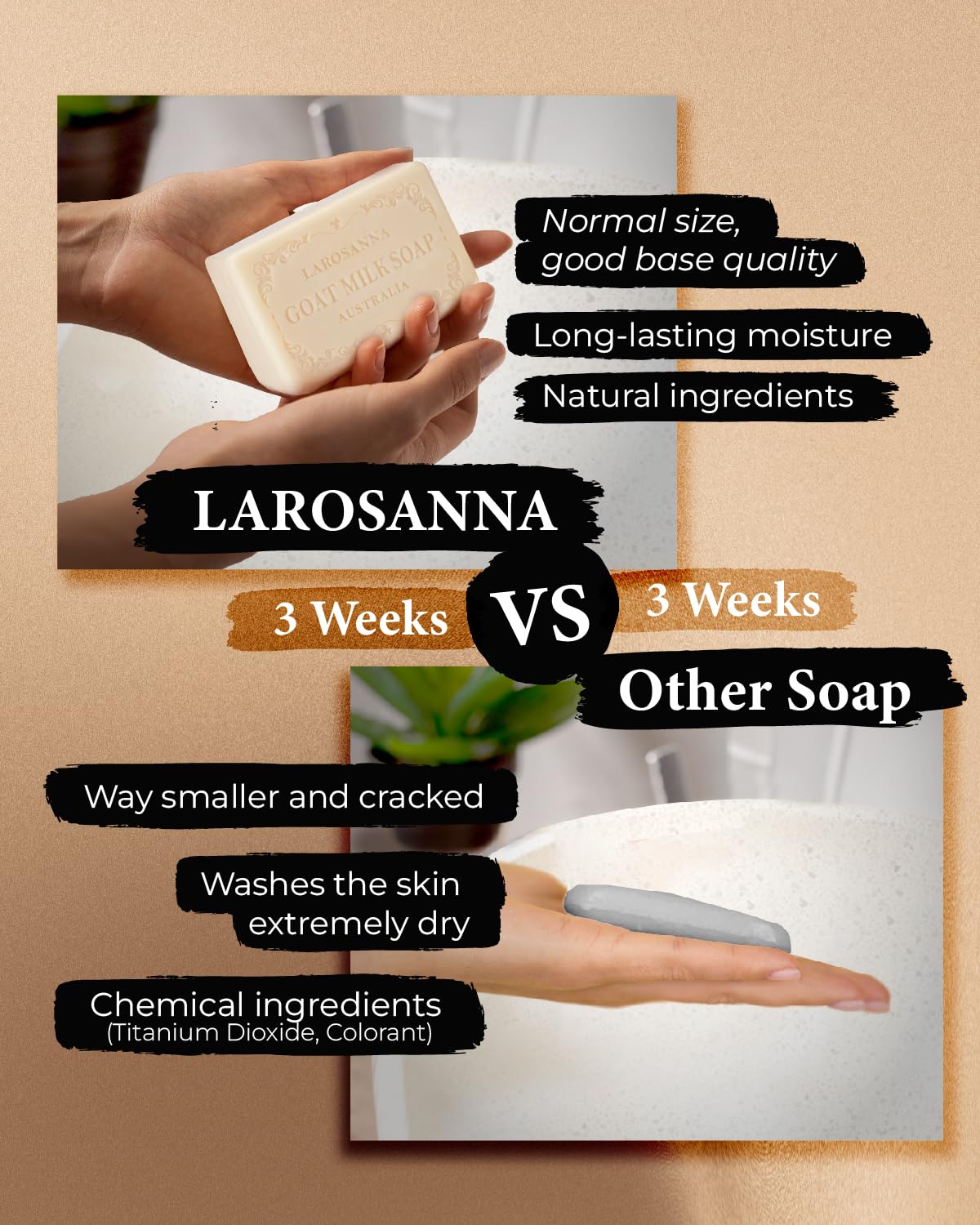 Larosanna Australian Goat Milk Soap – Hydrating, Gentle Cleanse with Cocoa Butter & Aloe Vera | Pack of 4 Bars