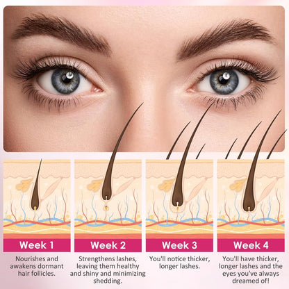 LASH by Maya Serum | Official LASH by Maya LONDON – Eyelash Growth Serum, Cruelty Free, Made in USA (5ml)