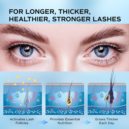 LashRay Renewing Eyelash Serum – Peptide-Infused Growth for Longer, Thicker Natural Lashes (0.1 oz)