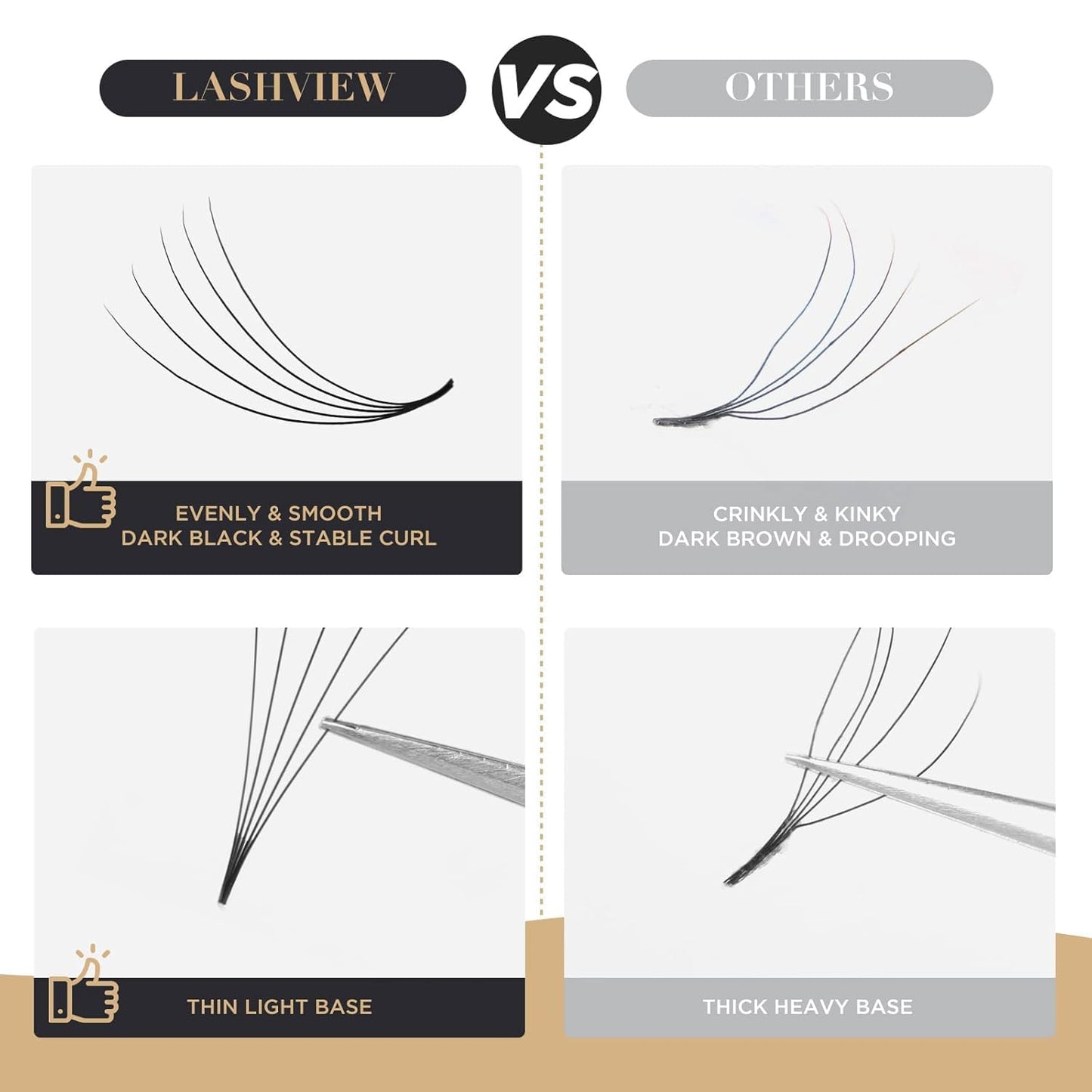 LASHVIEW 1000 Premade Volume Eyelash Extensions — 5D/10D, C&D Curl, 9-16mm