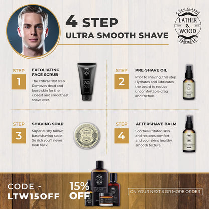 Lather & Wood Caffeine Restoring Eye Cream for Men – The Tiny Jar That Packs a Punch | 30ml