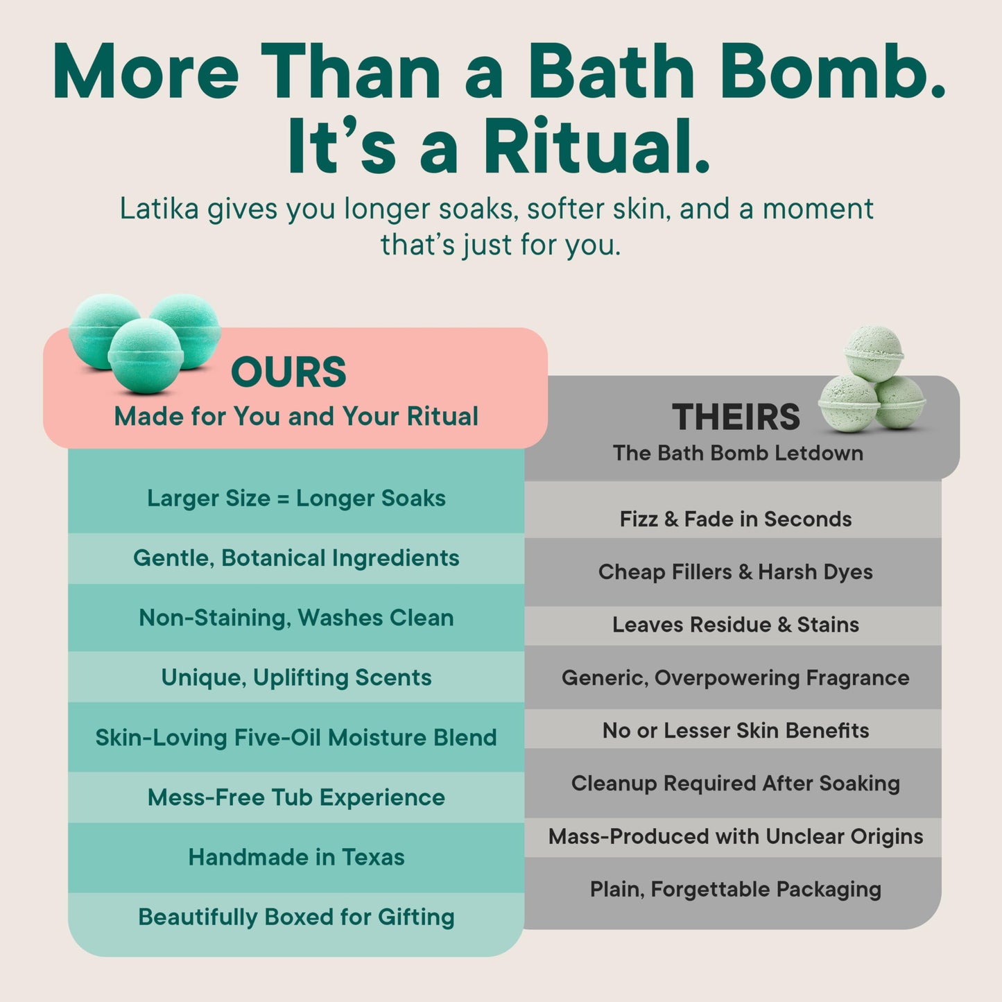 Latika Classic Bath Bomb Mermaid – Black Raspberry, Dark Plum & Vanilla for Skin Nourishment