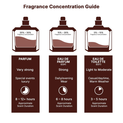 Lattafa Ejaazi for Men Eau de Parfum – 3.4 oz