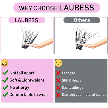 LAUBESS Lash Extension Kit 40D Clusters — DIY Waterproof Lashes Set