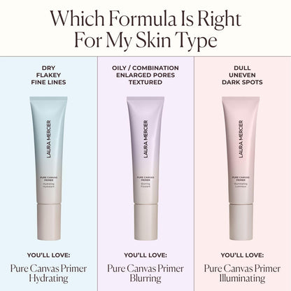 Laura Mercier Pure Canvas Primer – Hydrating, Blurring & Illuminating Makeup Base | 1.01 oz