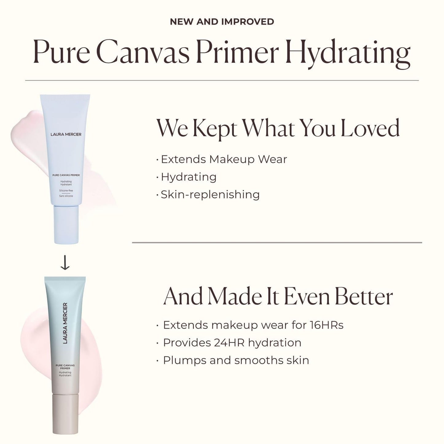 Laura Mercier Pure Canvas Primer – Hydrating, Blurring & Illuminating Makeup Base | 1.01 oz