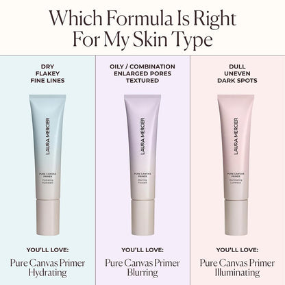 Laura Mercier Pure Canvas Primer Hydrating — Extends Makeup Wear, Natural Finish, Travel Size