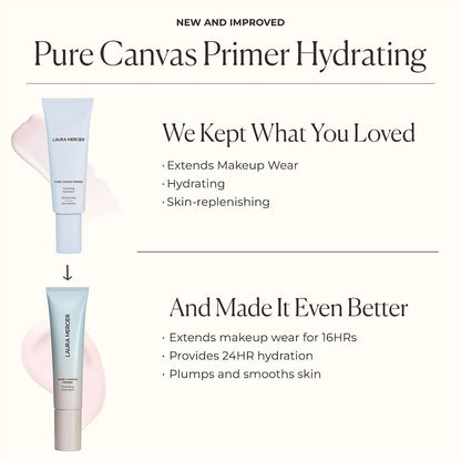 Laura Mercier Pure Canvas Primer Hydrating — Extends Makeup Wear, Natural Finish, Travel Size