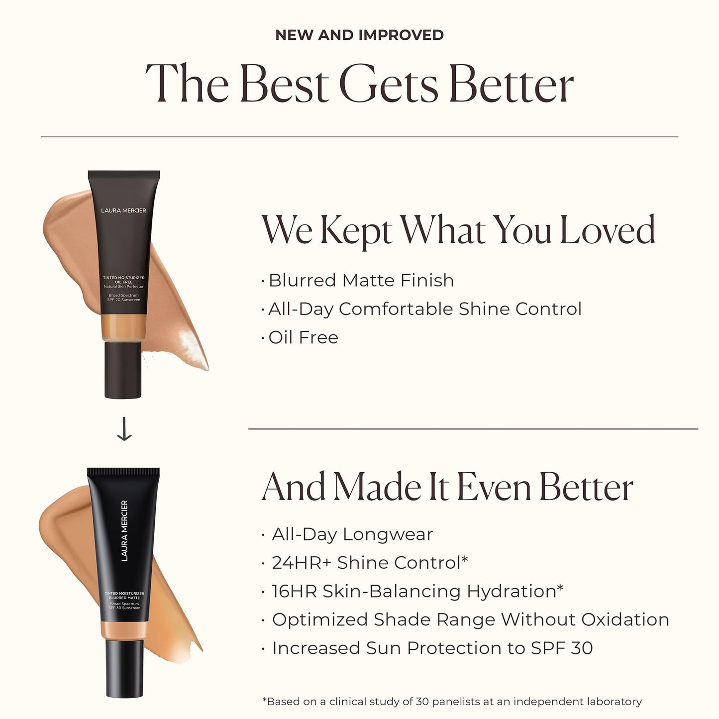 Laura Mercier Tinted Moisturizer Blurred Matte SPF 30 | 24HR Shine Control & Pore Blur