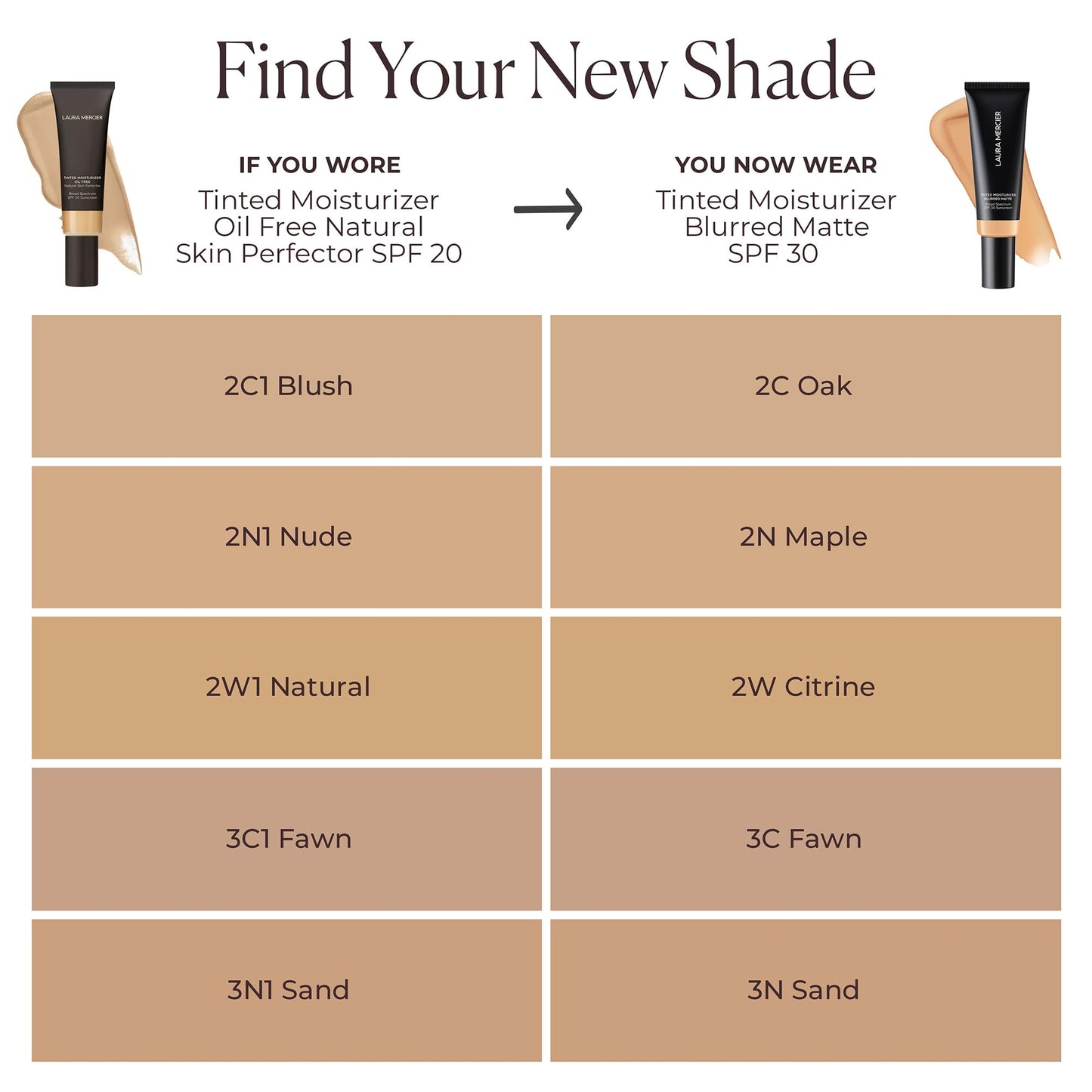 Laura Mercier Tinted Moisturizer Blurred Matte SPF 30 – 1N Birch | Shine Control & Pore Blur
