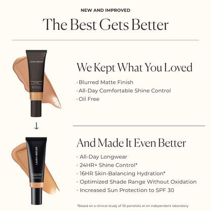 Laura Mercier Tinted Moisturizer Blurred Matte SPF 30 – 1N Birch | Shine Control & Pore Blur