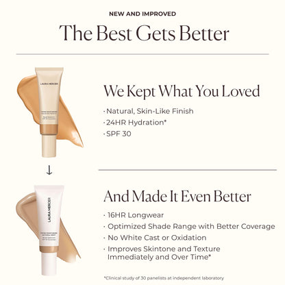 Laura Mercier Tinted Moisturizer Natural Dewy SPF 30 in Sable – 24HR Hydration, Buildable Sheer to Light Coverage