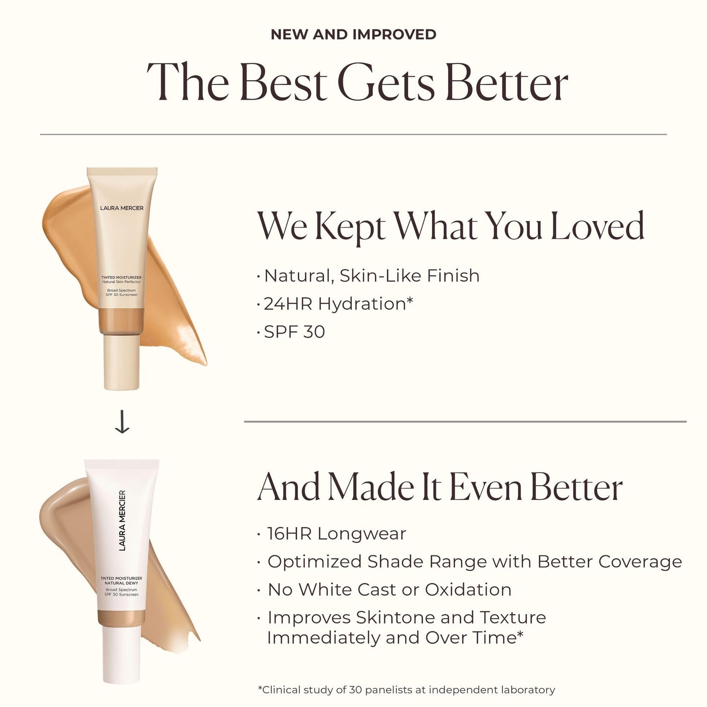 Laura Mercier Tinted Moisturizer Natural Dewy SPF 30 | 24HR Hydration & Buildable Sheer-to-Light Coverage