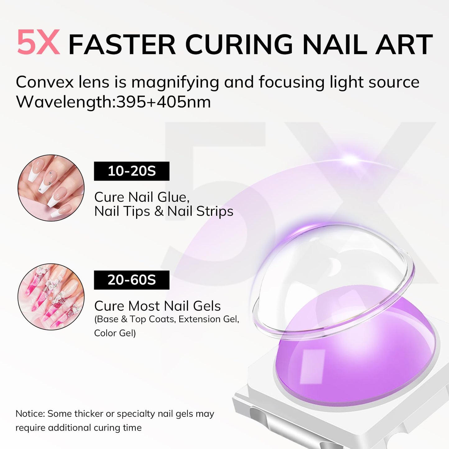 Lavinda Handheld UV Light for Gel Nails with Stand – Portable Cordless Nail Lamp with LCD