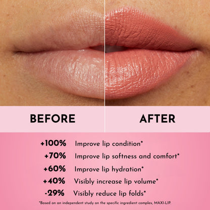 LAWLESS Forget the Filler Lip-Plumping Lipstick Tropic – Satin Cream Lipstick, 0.1 oz