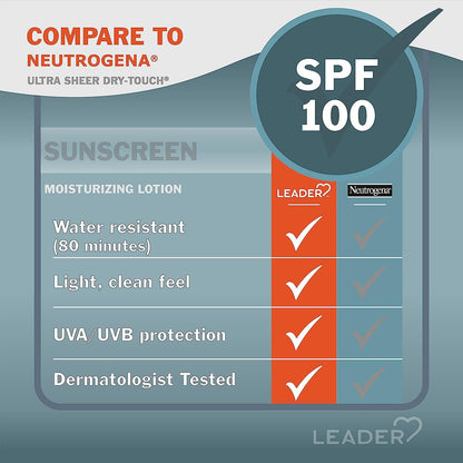 LEADER Travel Sunscreen SPF 100+ | Ultra Sheer Dry-Touch, Water-Resistant, Non-Greasy Lotion - 3 Oz (2 Pack)