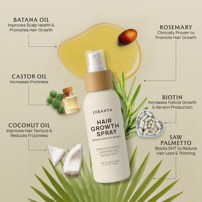 Lebanta Hair Growth Oil Spray — Organic, Non-Greasy Formula for Thicker, Stronger Hair (4 Fl Oz)