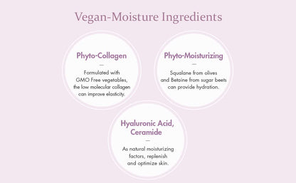 Leegeehaam Dr.Ceuracle Vegan Active Berry Lifting Cream – Antioxidant Moisturizer with Resveratrol Capsules & Cranbetinol