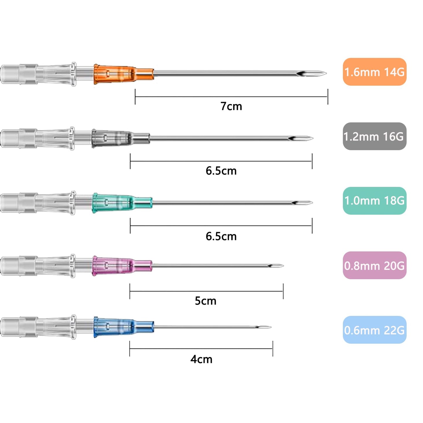 LEEYUKA Catheter Piercing Needles – Mixed Sizes 14G-22G (50 pcs)