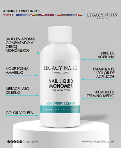 LEGACY NAILS Professional Nail Liquid Monomer – MMA-Free, Acetone-Free, Low Odor, 118ml