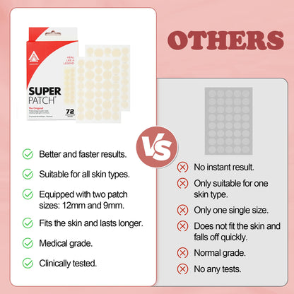 Legend Pick Super Patch Original — Hydrocolloid Acne Patch for Overnight Clarity (72 Count)